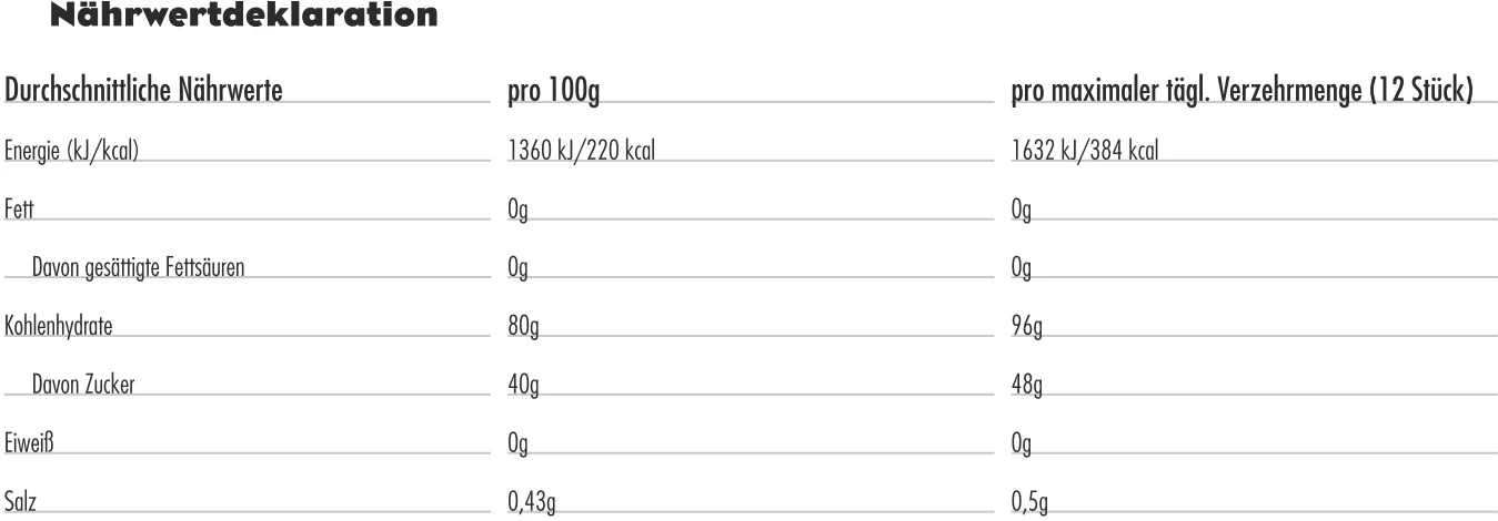 Produktbild 2